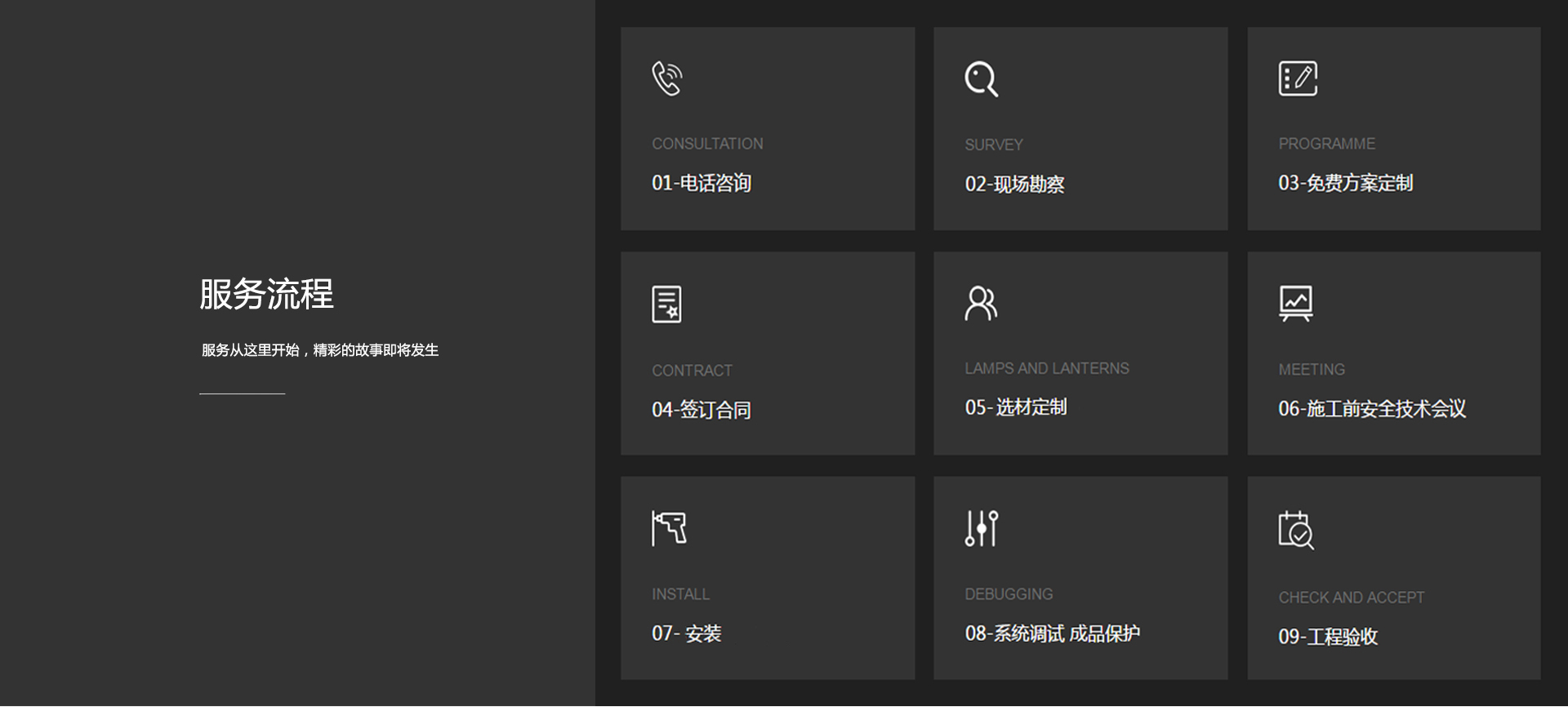 智能(néng)配(pei)電(dian)係(xi)統廠(chǎng)傢(jia)